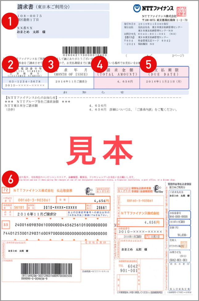 東日本・西日本ご利用分、請求書の1枚目の説明です。/1.請求書送付先住所。請求書の送付先を記載しています。(送付先住所変更については契約内容の変更ページをご確認ください)/2.お客様電話番号等。ご請求のお客様電話番号を記載しています。/3.請求年月。ご請求の年月を記載しています。/4.ご請求金額。ご請求金額を記載しています。5./お支払い期限。記載の日時までのお支払をお願いします。（お支払い期限を過ぎた場合はお支払い期限を過ぎた場合を確認ください）/6.払込取扱票。当社指定のコンビニエンスストア、金融機関、郵便局、ドコモショップへお支払いをお願いします。