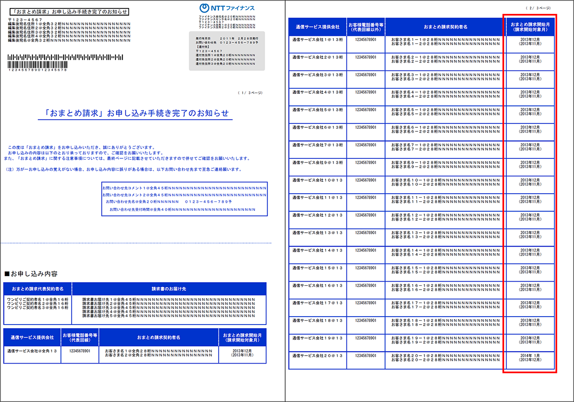 �u���܂Ƃߐ����v���\�����ݎ葱�������̂��m�点�̕����̃C���[�W