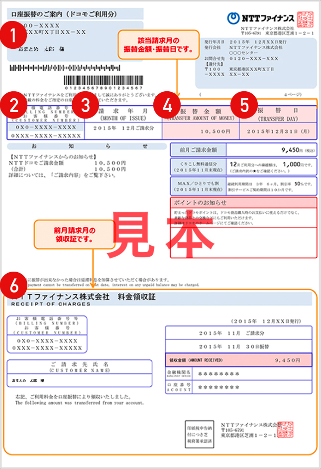 サービス 決済 ntt ファイナンス 定期請求カード決済（継続課金型）オーソリゼーション徹底に向け協業（NTTファイナンス/Visa）