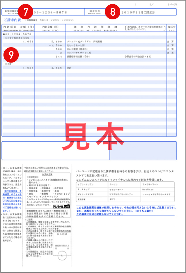 東日本・西日本ご利用分、請求書の2枚目の説明です。/7.お客様電話番号等。ご請求のお客様電話番号を記載しています。/8.ご請求金額。ご請求金額を記載しています。
