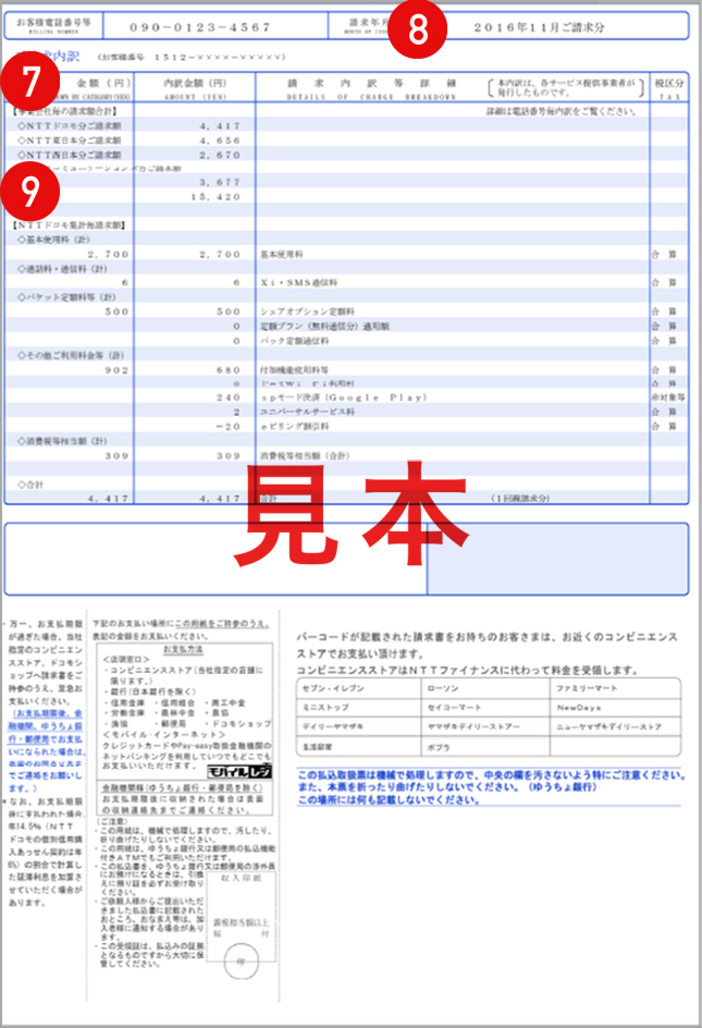 おまとめ請求ご利用分 | ビリングサービス | ＮＴＴファイナンス株式会社