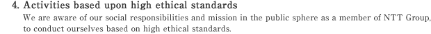 4. Activities based upon high ethical standards
We are aware of our social responsibilities and mission in the public sphere as a member of NTT Group, to conduct ourselves based on high ethical standards.