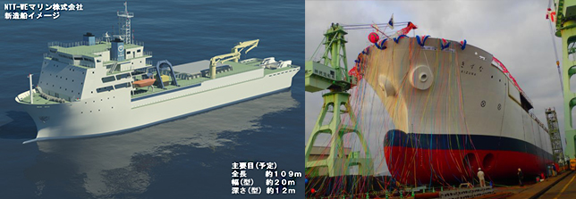 Conceptional image of the completed Kizuna, Kizuna launch party