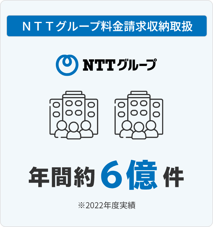 NTTO[v[戵 NTTO[v N6 2022Nx