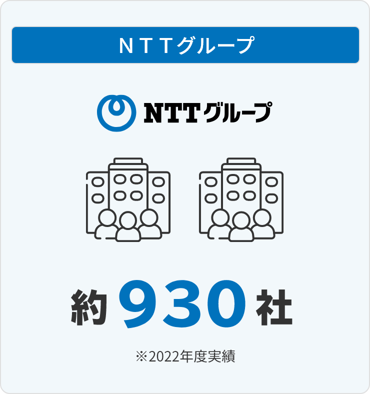 NTTO[v NTTO[v 930  2022Nx