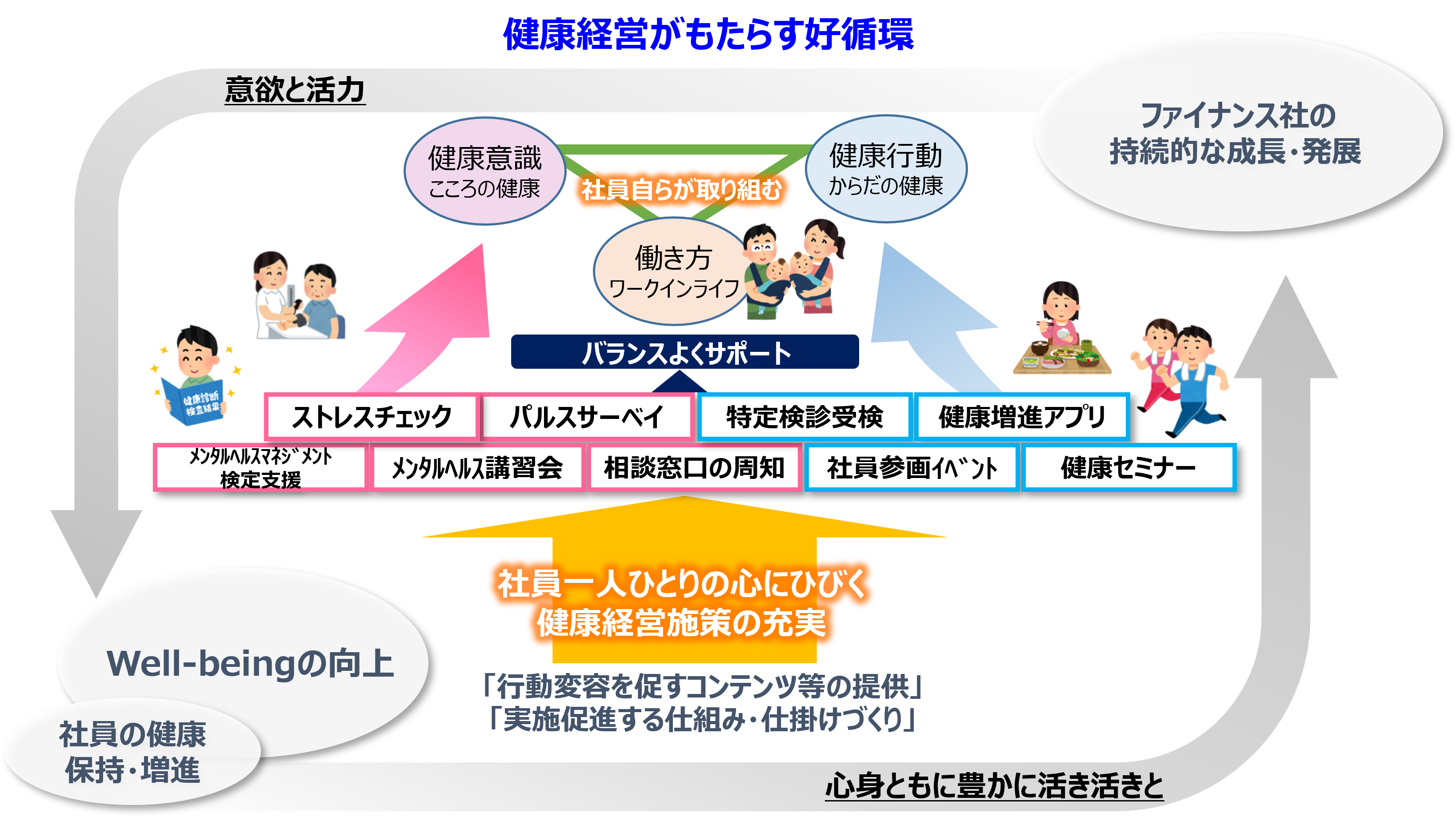 ���N�o�c�������炷�D�z��