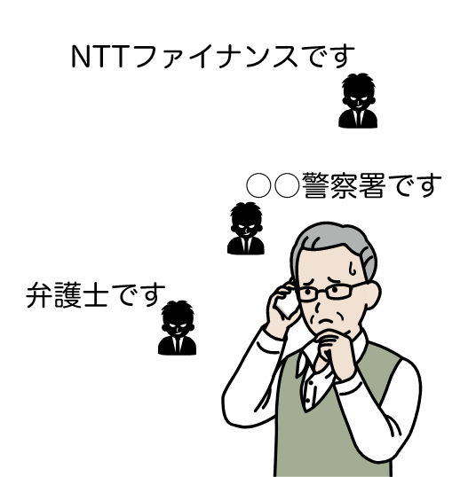 高齢男性に複数の詐欺集団が立て続けに連絡してくる様子のイメージイラスト